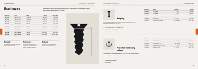 Pages 34–35 of Product catalogue for a tool wholesaler – 64 pages