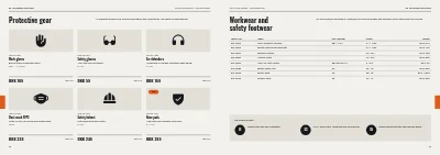 Pages 46–47 of Product catalogue for a tool wholesaler – 64 pages