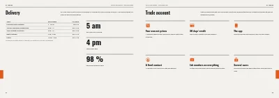 Pages 54–55 of Product catalogue for a tool wholesaler – 64 pages