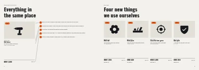 Pages 4–5 of Product catalogue for a tool wholesaler – 64 pages