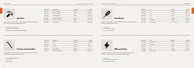 Pages 8–9 of Product catalogue for a tool wholesaler – 64 pages
