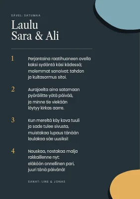 Sivu 2 – Kaupungintalon hääkirjanen — leikattu paperi