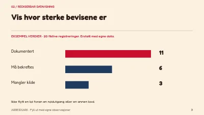 Side 3 av Et marked i flyt