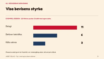 Sida 3 av En marknad som flödar