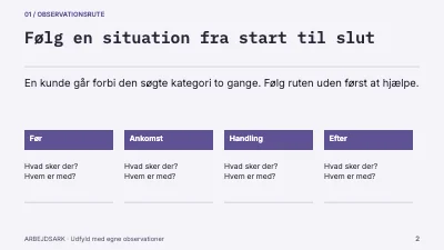 Side 2 af Butikken som guide