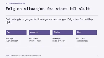 Side 2 av Butikken som guide
