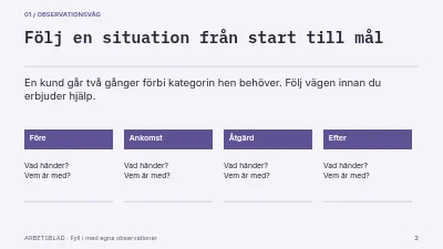 Sida 2 av Butiken som guide