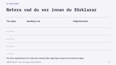 Sida 3 av Butiken som guide