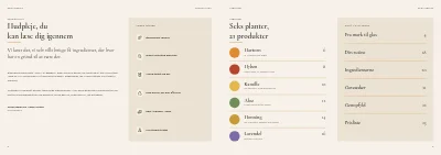 Side 2–3 af Produktkatalog for naturkosmetik – 24 sider