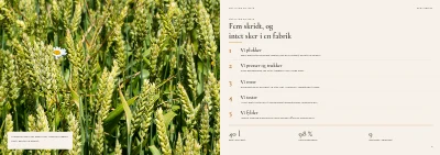 Side 4–5 af Produktkatalog for naturkosmetik – 24 sider