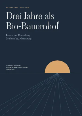 Bewertung — Biohof