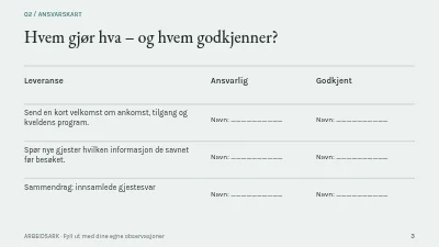 Side 3 av Teater tett på publikum