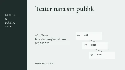 Sida 1 av Teater nära publiken