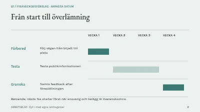 Sida 2 av Teater nära publiken