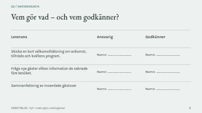 Sida 3 av Teater nära publiken