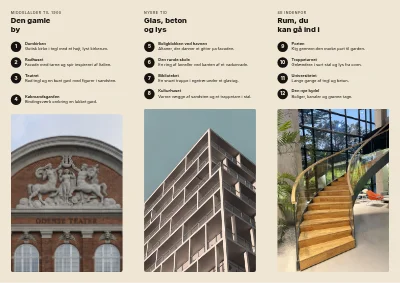 Side 2 af Arkitekturguide til byen