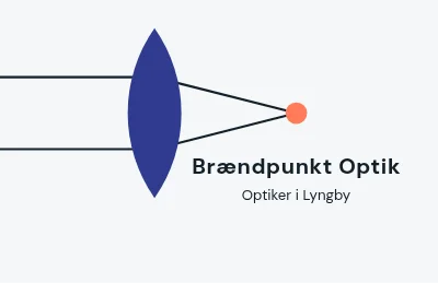 Brændpunkt