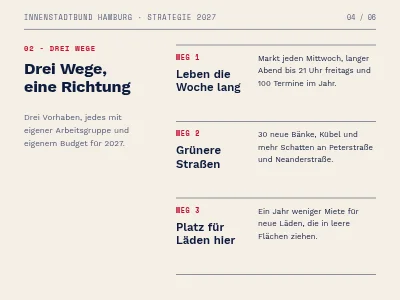 Seite 4 von Strategie 2027 — redaktionelle Präsentation