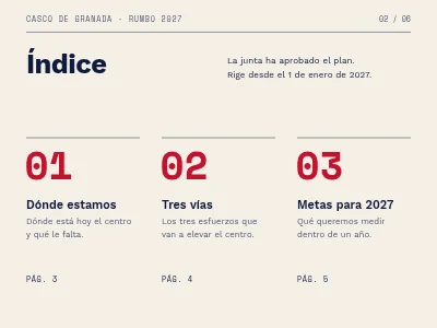 Página 2 de Estrategia 2027 — presentación editorial