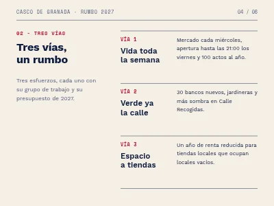 Página 4 de Estrategia 2027 — presentación editorial