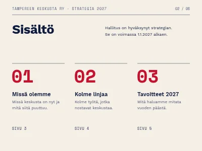 Sivu 2 – Strategia 2027 — editoriaalinen esitys