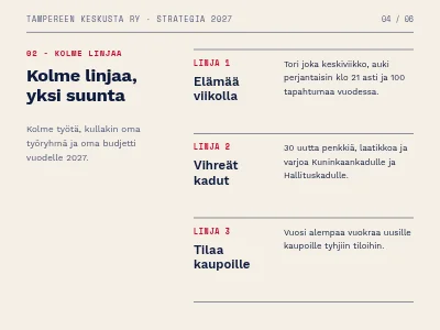 Sivu 4 – Strategia 2027 — editoriaalinen esitys