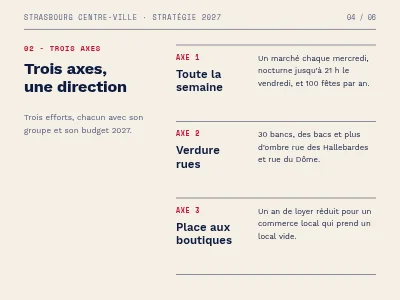 Page 4 de Stratégie 2027 — présentation éditoriale