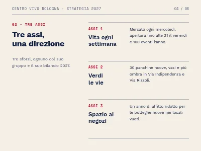 Pagina 4 di Strategia 2027 — presentazione editoriale
