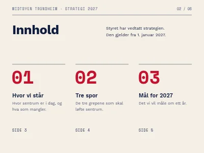 Side 2 av Strategi 2027 — redaksjonell presentasjon