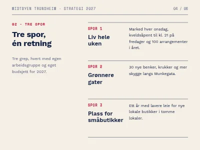 Side 4 av Strategi 2027 — redaksjonell presentasjon