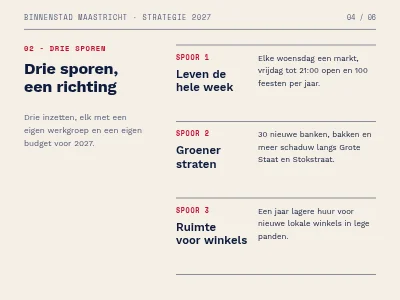 Pagina 4 van Strategie 2027 — redactionele presentatie