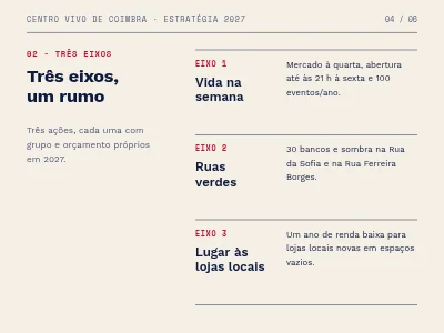 Página 4 de Estratégia 2027 — apresentação editorial
