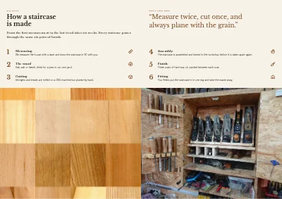 Páginas 8–9 de Anniversary book for a family business – 16 pages
