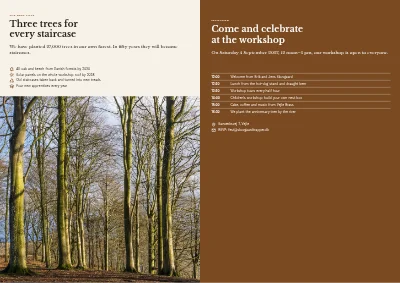 Páginas 14–15 de Anniversary book for a family business – 16 pages
