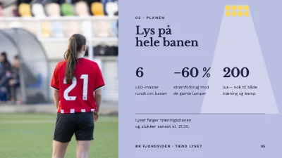 Side 5 af Indsamling til boldklub — lys på banen