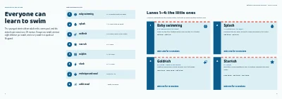 Pages 2–3 of Class overview for a swimming school – 8 pages