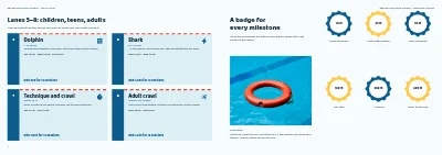 Pages 4–5 of Class overview for a swimming school – 8 pages