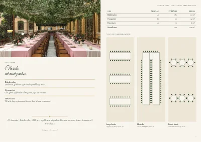 Side 6–7 af Brochure for bryllups- og festlokale på herregård – 12 sider