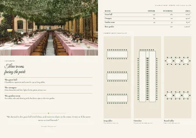 Brochure for a manor house wedding and party venue – 12 pages, sivut 6–7