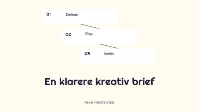 Side 1 av En tydeligere kreativ brief