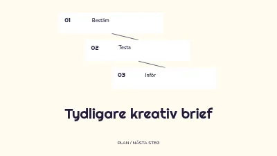 En tydligare kreativ brief