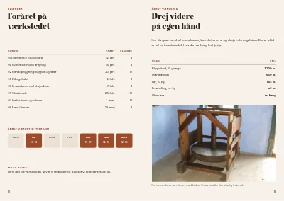 Side 12–13 af Kursuskatalog for keramikværksted – 16 sider
