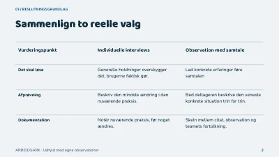 Side 2 af Fra interview til indsigt