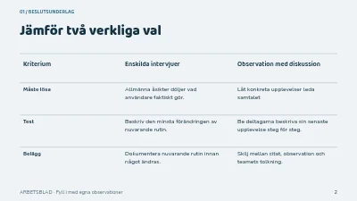 Sida 2 av Från intervju till insikt