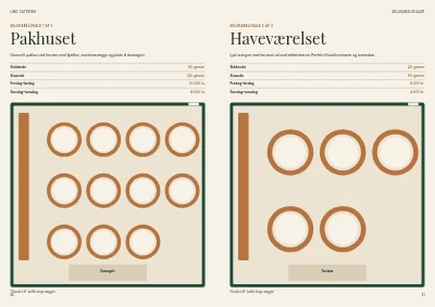 Side 20–21 af Cateringkatalog med menuer og selskabslokaler – 32 sider