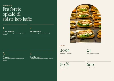 Side 4–5 af Cateringkatalog med menuer og selskabslokaler – 32 sider
