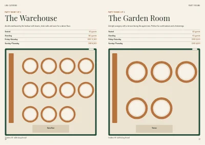Pages 20–21 of Catering catalogue with menus and party rooms – 32 pages