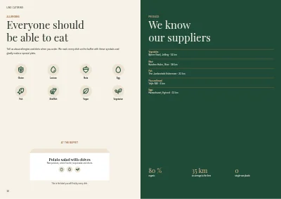 Pages 28–29 of Catering catalogue with menus and party rooms – 32 pages