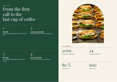 Pages 4–5 of Catering catalogue with menus and party rooms – 32 pages