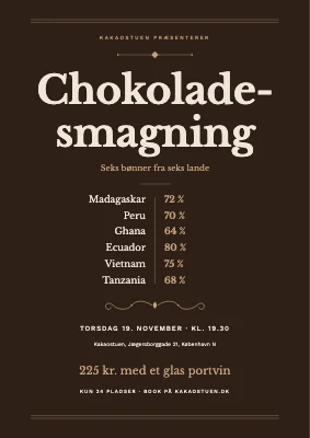 Chokoladesmagning — klassisk plakat